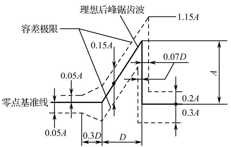 afda47acdcde861e8545add62584682d.jpg